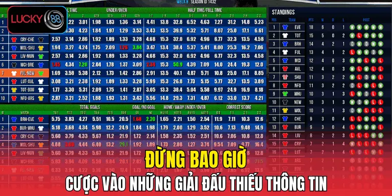 Đừng bao giờ cược vào những giải đấu thiếu thông tin Đừng bao giờ cược vào những giải đấu thiếu thông tin